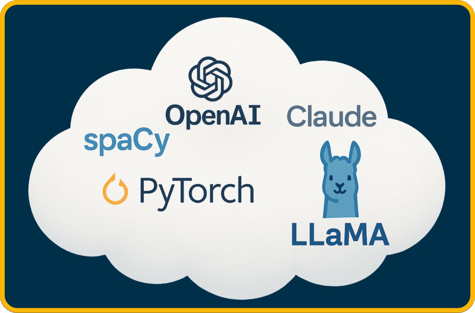 ML model logos image