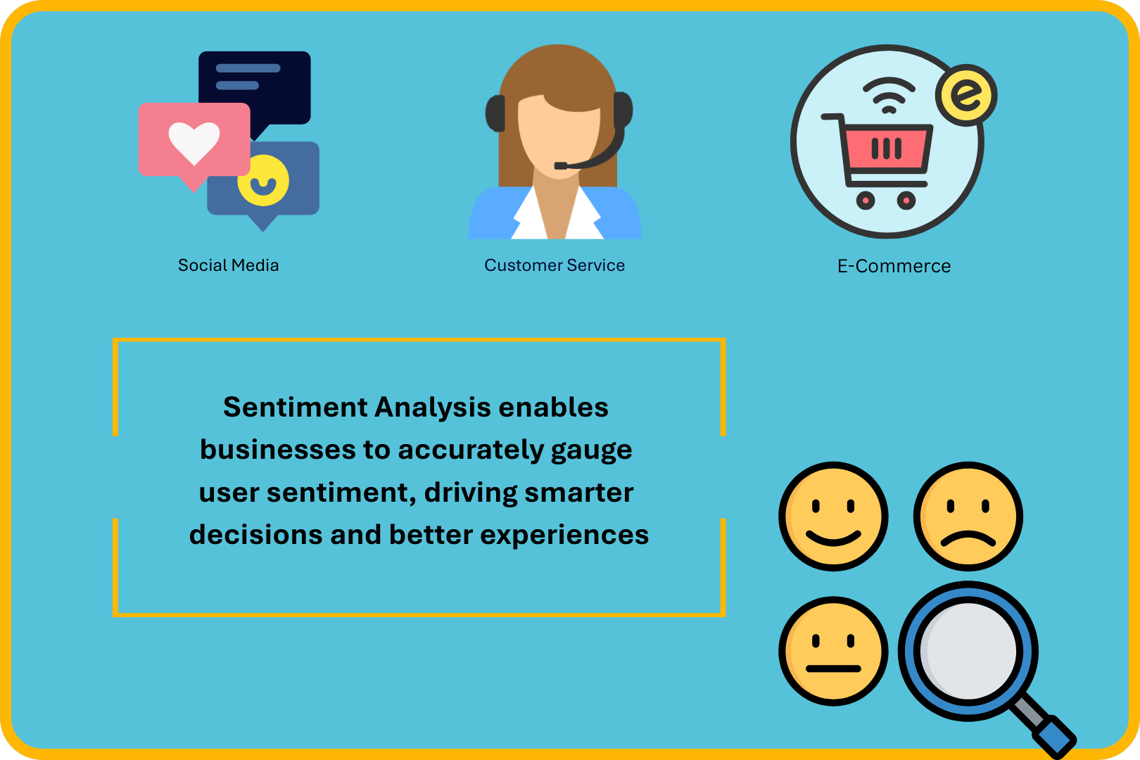 Sentiment Analysis image